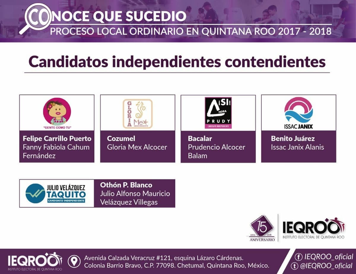 Proyectan Independientes avanzar en proceso 2019