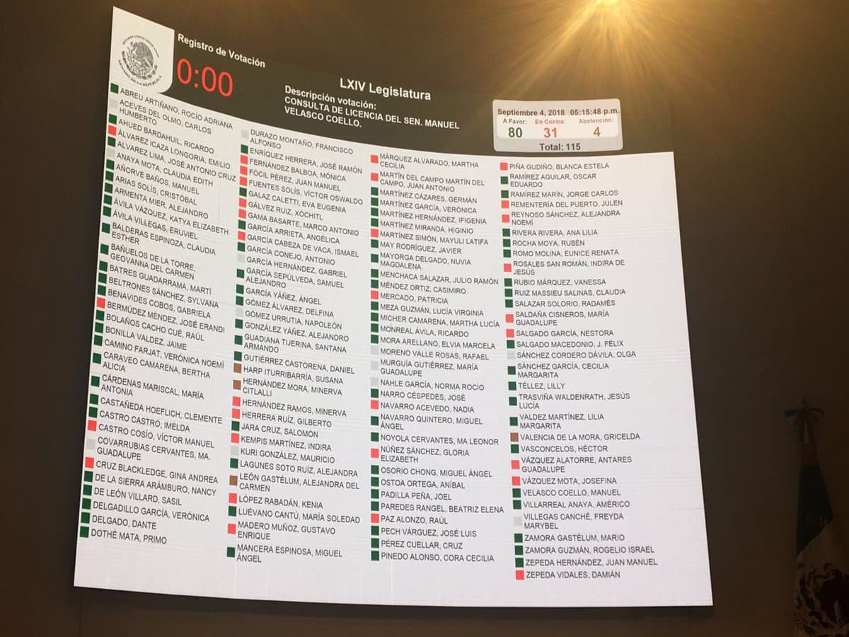 Ana Paty y Francisco Elizondo se pasan a Morena