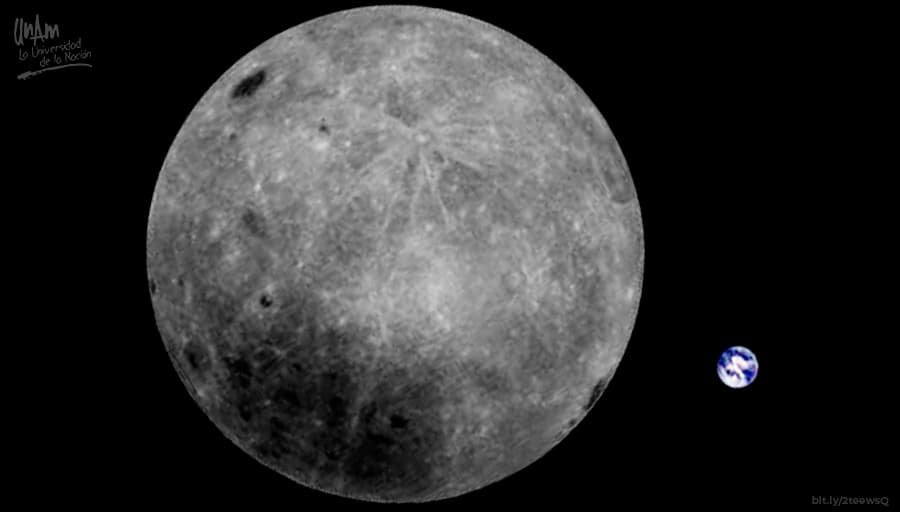 Captan el lado oculto de la Luna con la Tierra como fondo