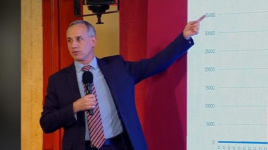 México aplanó la curva epidémica, para no rebasar al sistema de salud: López Gatell