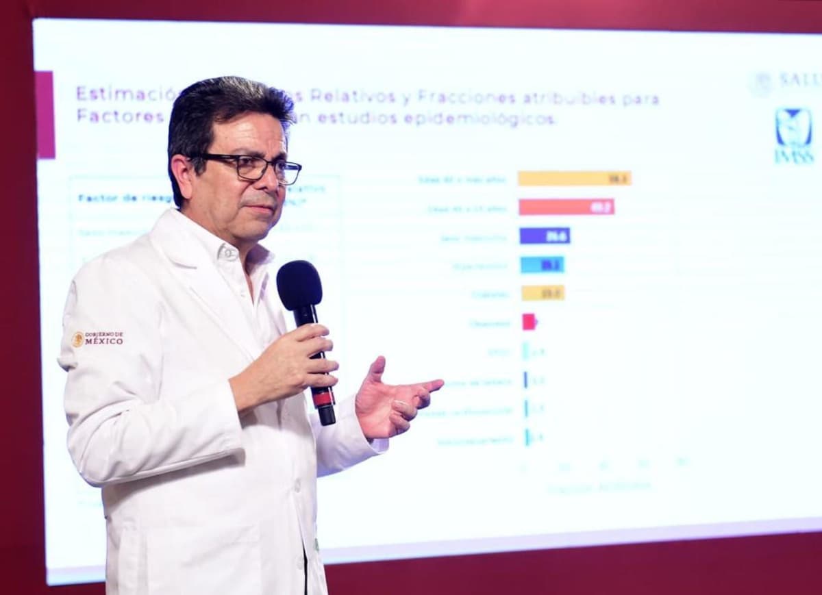 IMSS habilita calculadora de riesgo que permite evaluar tu salud en caso de contraer Covid-19