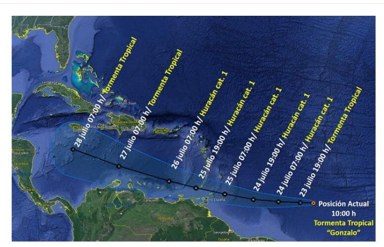 "Gonzalo" se ha degradado a depresión tropical