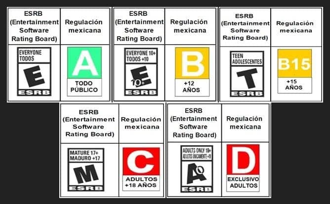 Segob se 'fusila' sistema de clasificación de juegos de EU, desata críticas por el mal diseño