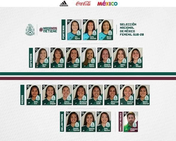 Viridiana Salazar, en la lista final de la selección nacional Sub-20