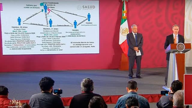 Confirman dos casos de coronavirus en México