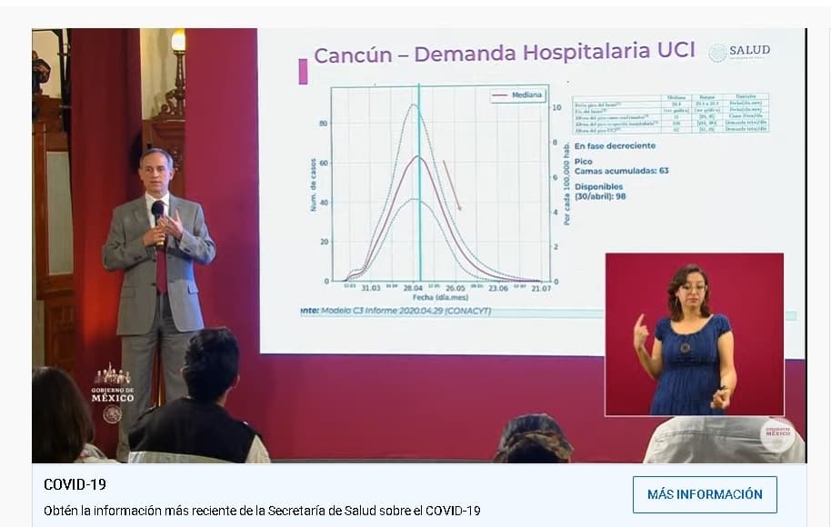 Cancún está por “ver luz al final del túnel” por COVID-19: López Gatell